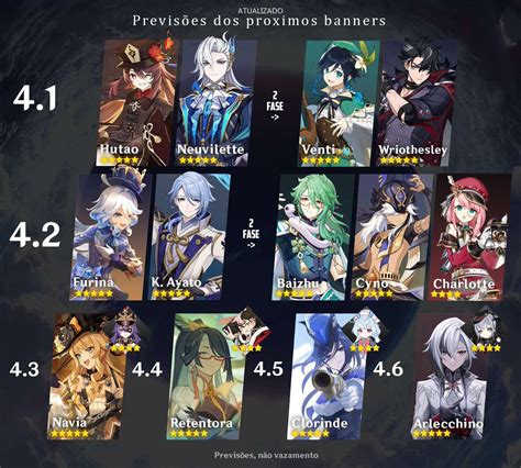 genshin banner 4.5|Genshin Impact 4.5 banner order leaks